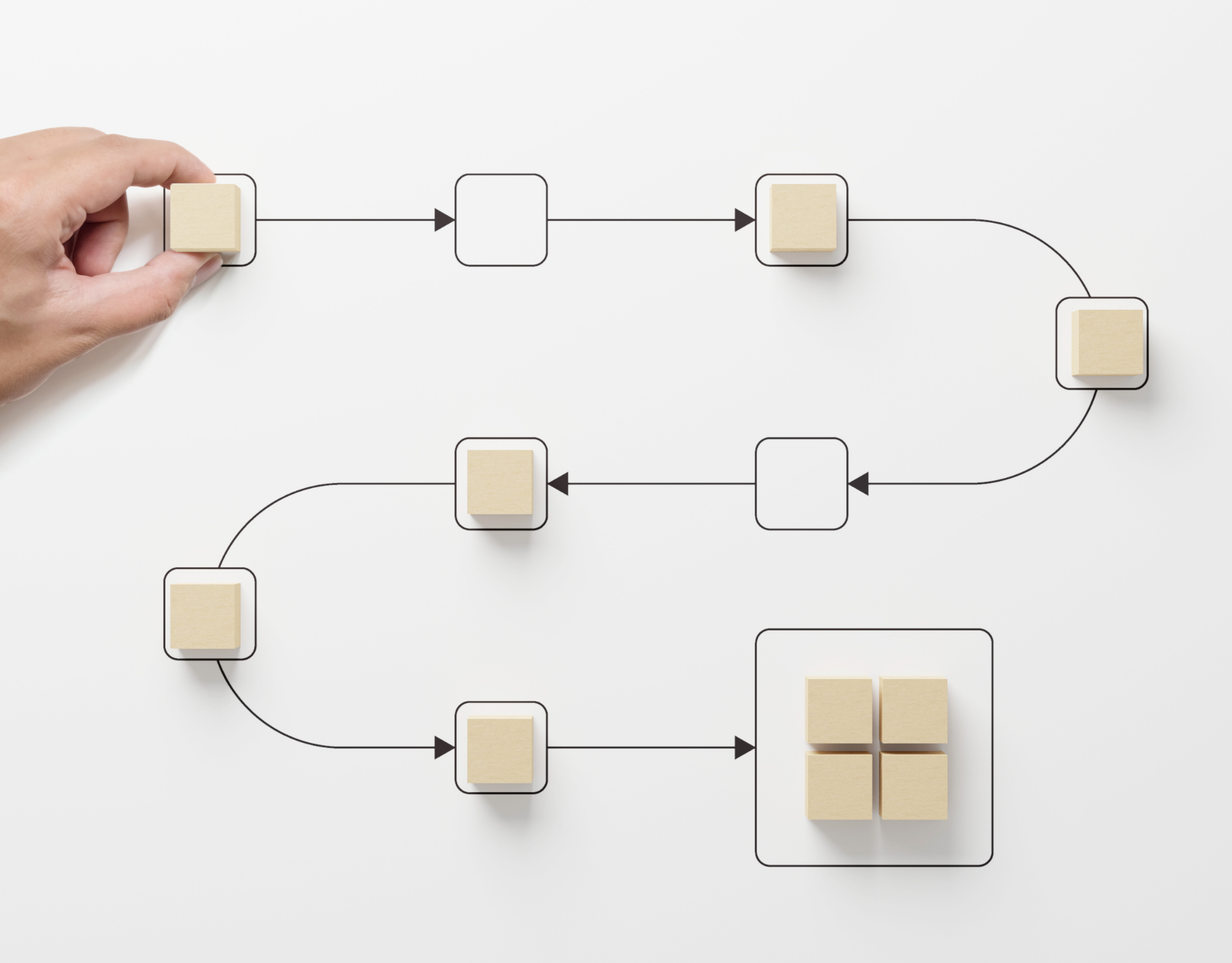 Internal Resource Platform Upgrade (1)